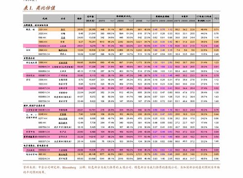 开滦股份股票 深康佳a最新消息